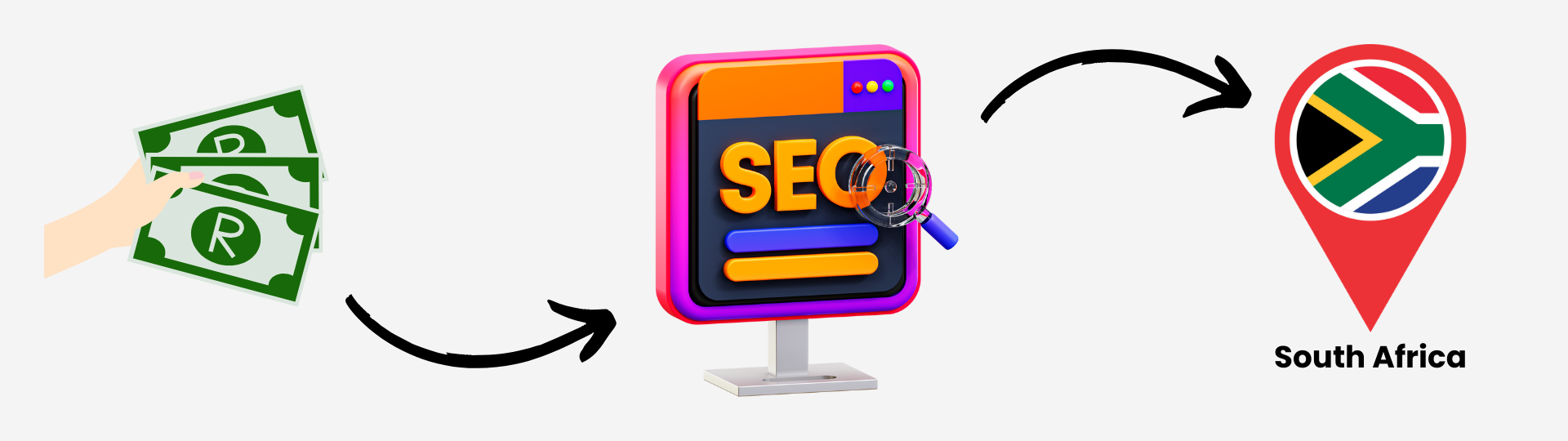 Explore tailored SEO packages in South Africa designed for businesses of all sizes. Affordable options to elevate your rankings and drive organic traffic.