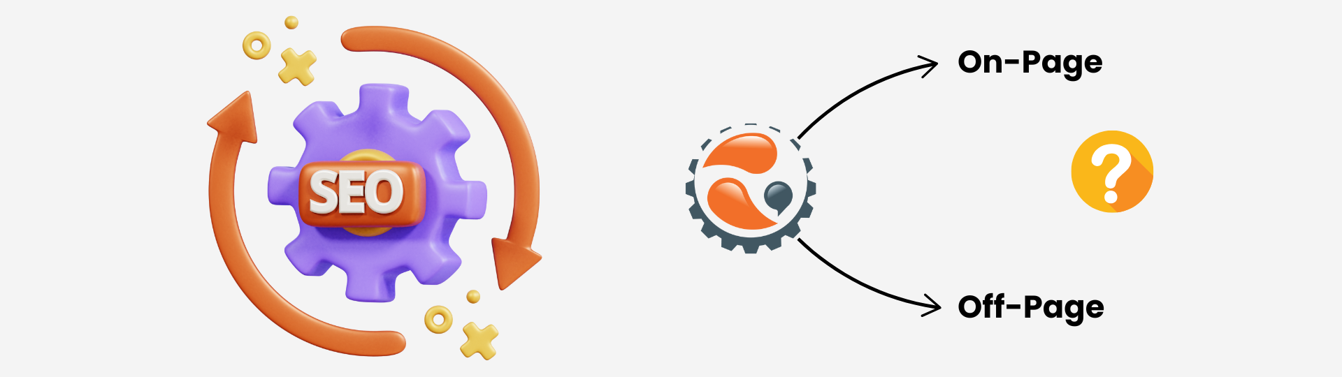 SEO process diagram showing the connection between On-Page SEO, Off-Page SEO, and their role in optimization, represented with arrows and icons.